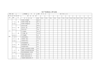 生产车间员工评分表