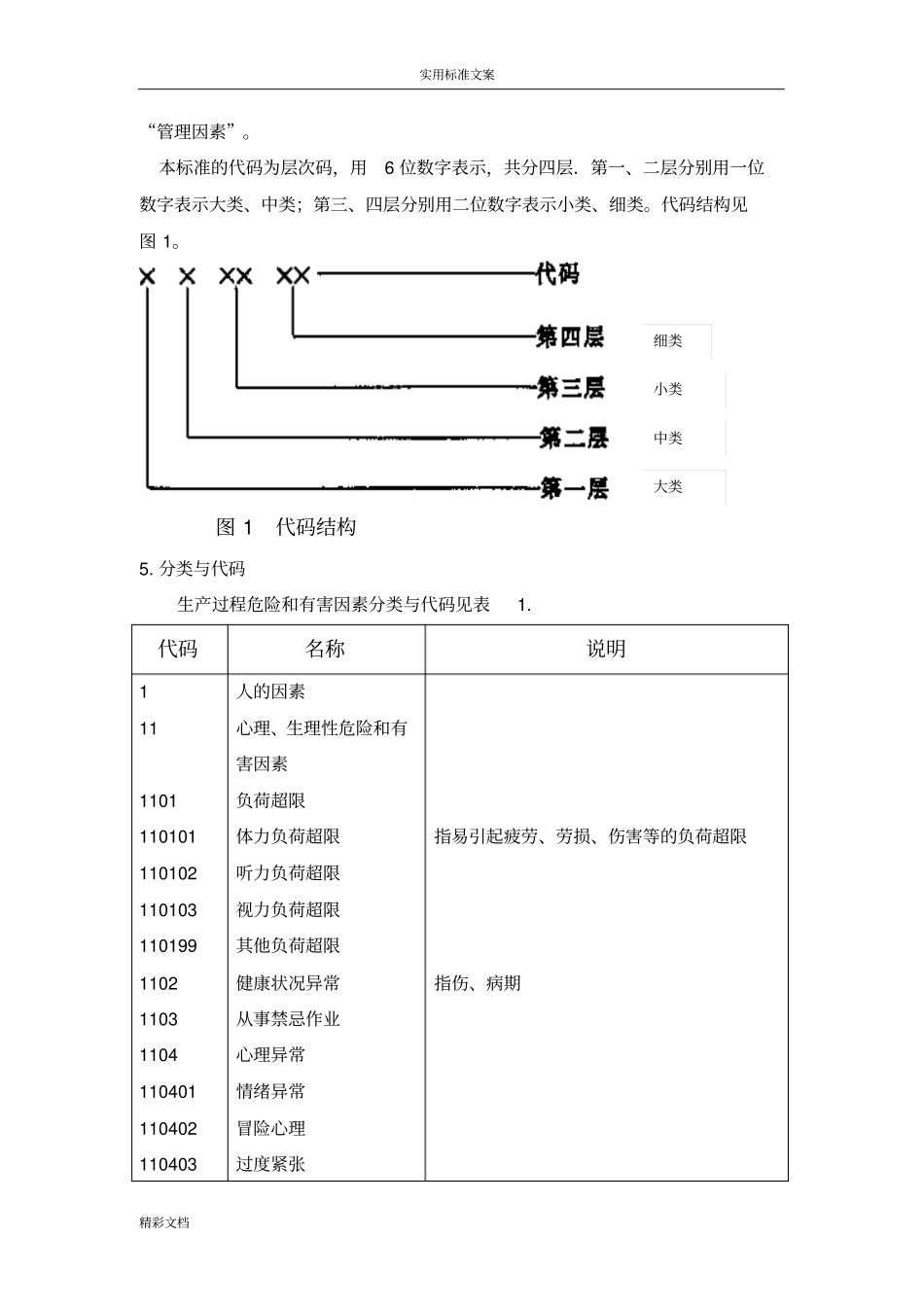 生产过程危险和有害因素分类与代码GBT13862009-精校版_第2页