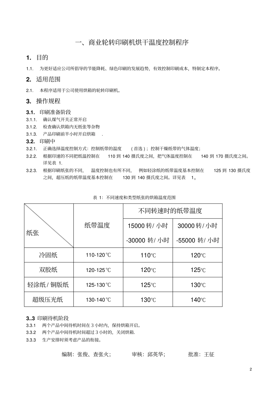 生产过程控制环保措施汇编_第2页