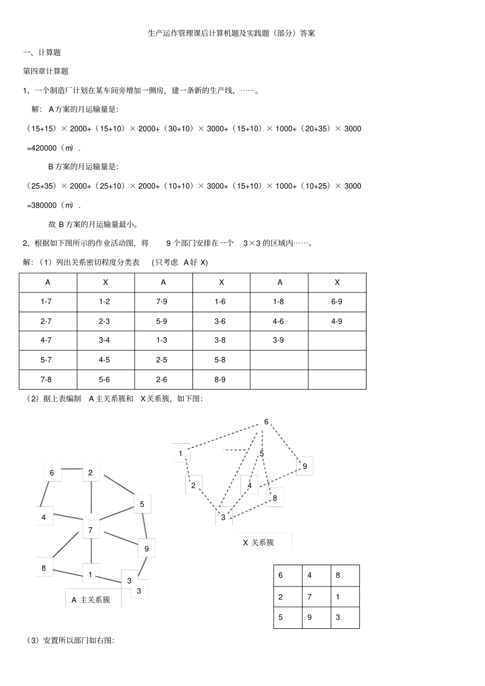 生产运作管理课后计算机题及实践题部分答案分析_第1页