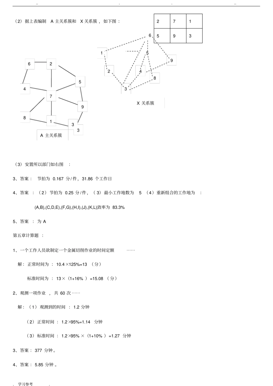 生产运作管理课后计算机题与实践题部分答案_第2页