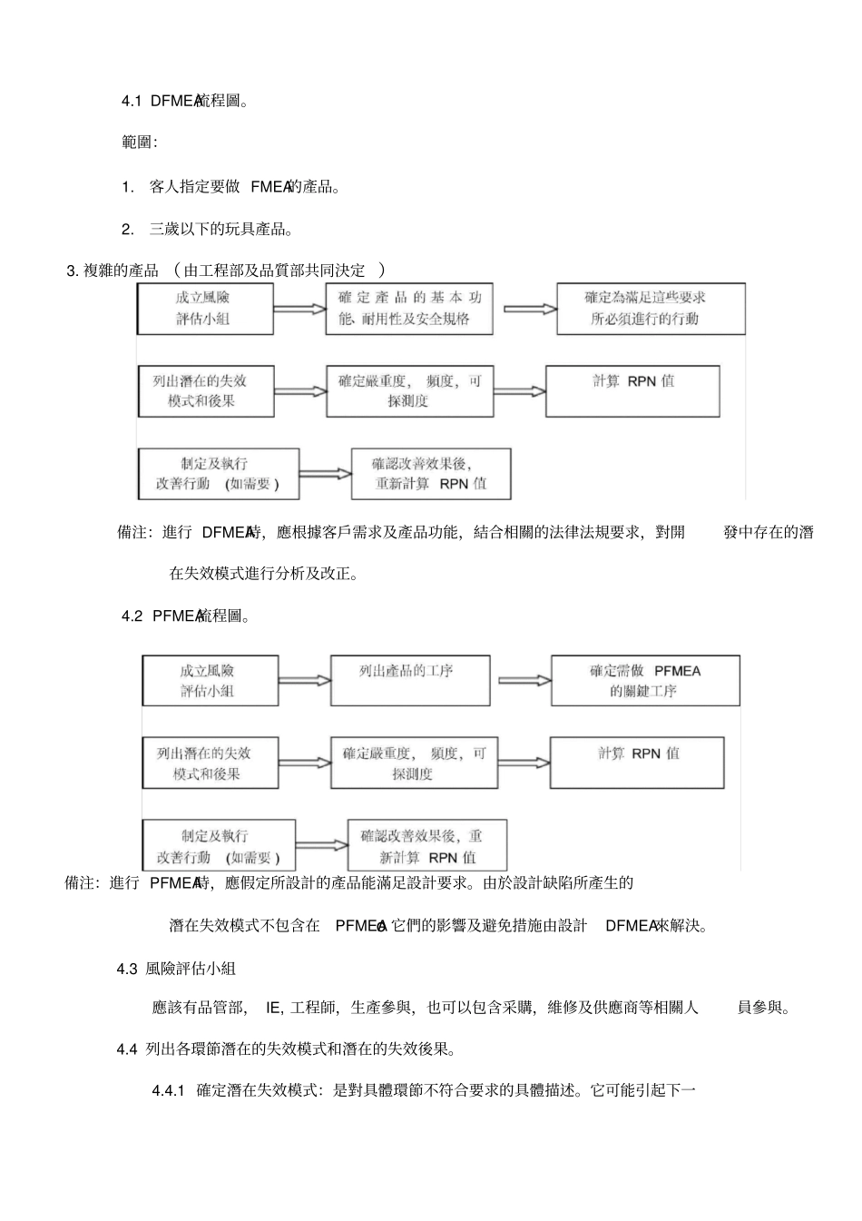 生产过程和产品风险评价_第2页