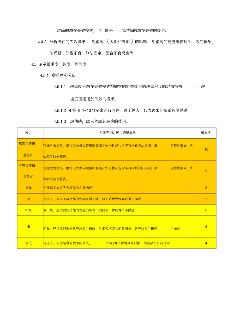 生产过程和产品风险评价_第3页