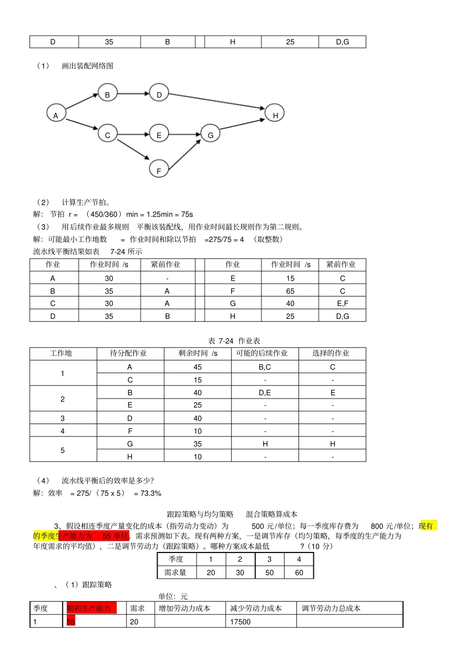 生产运作管理计算题20_第3页