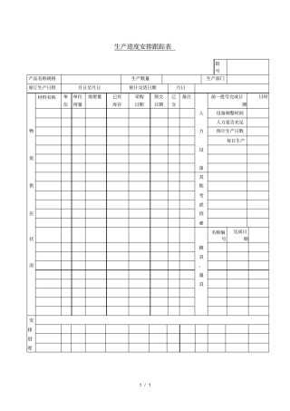 生产进度安排跟踪表
