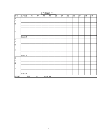 生产进度表二