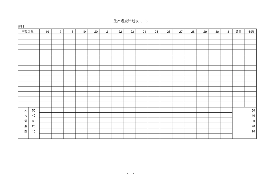 生产进度计划表二_第1页