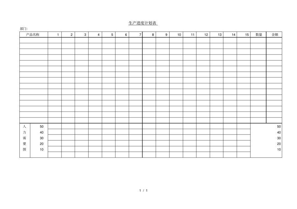 生产进度计划表一_第1页