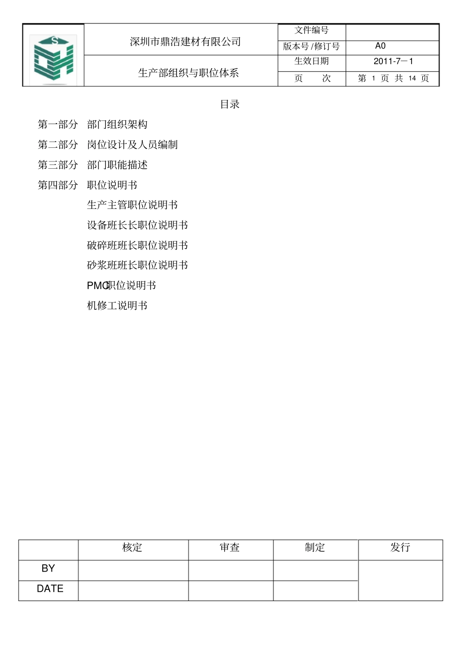 生产部组织架构及岗位职责说明_第1页