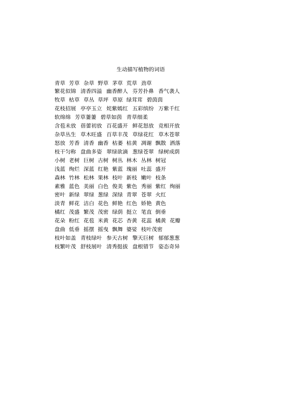 生动描写植物的词语_第1页