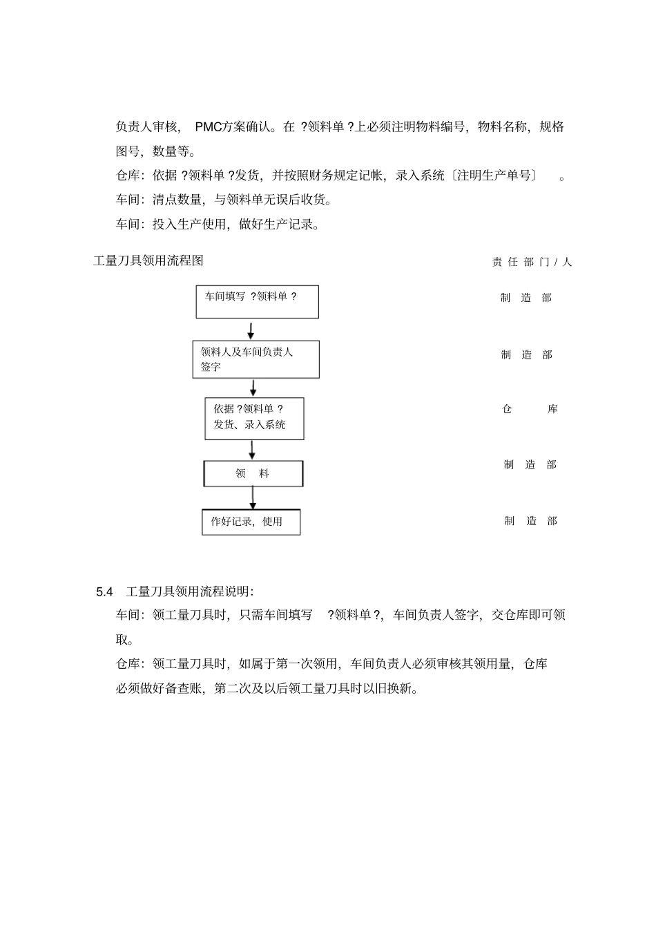生产领料流程_第2页