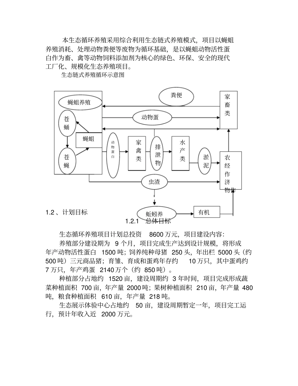 生态循环农业商业计划书_第3页