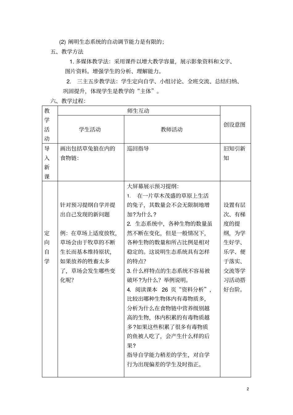 生态系统的自我调节能力是有限的_第2页