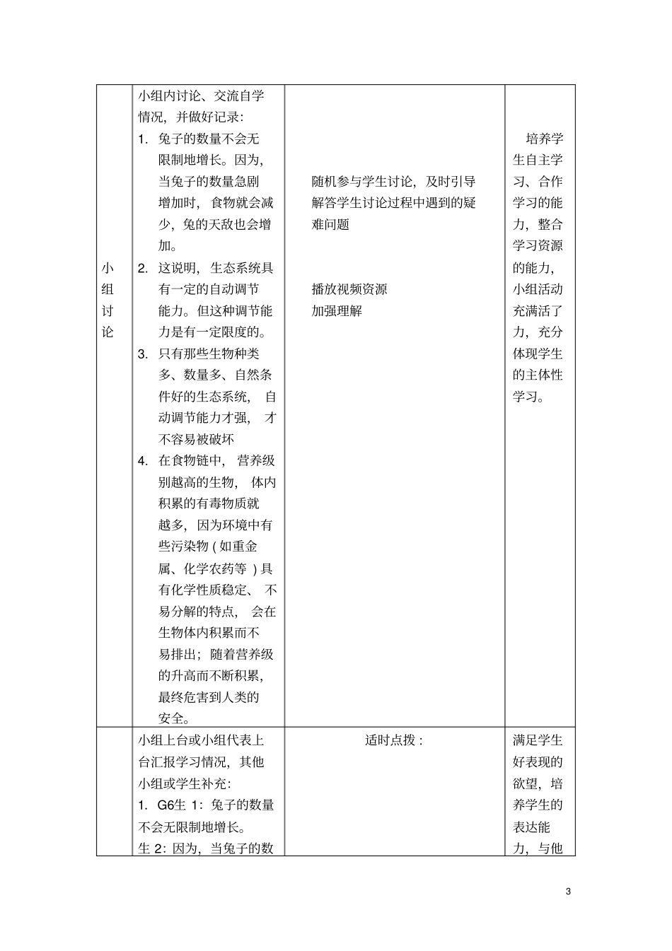 生态系统的自我调节能力是有限的_第3页
