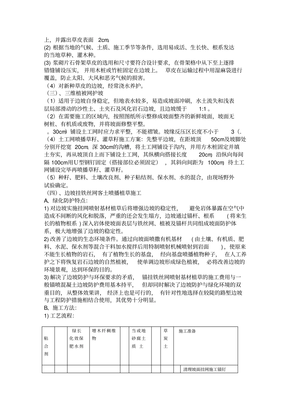 生态绿化防护工程施工技术方案_第2页
