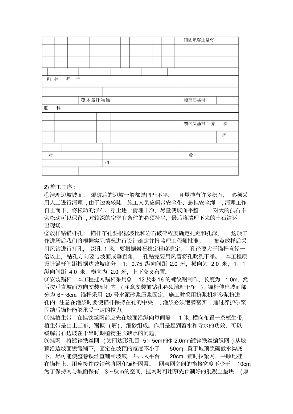 生态绿化防护工程施工技术方案_第3页