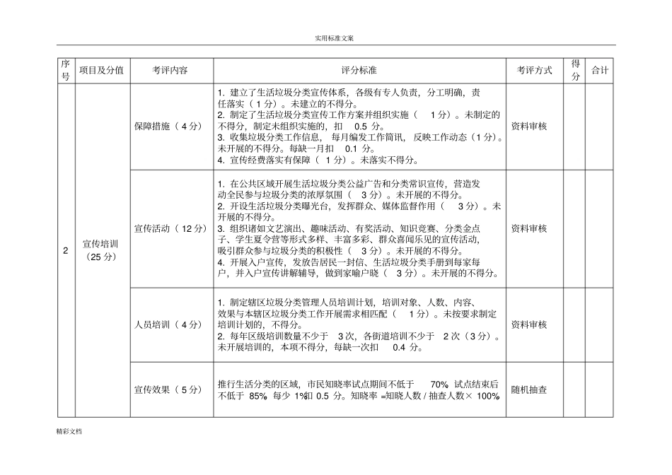 生活垃圾分类与减量工作考评评分地研究细则_第2页