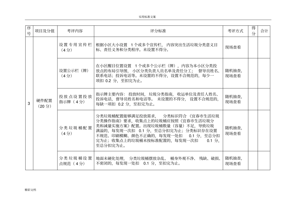 生活垃圾分类与减量工作考评评分地研究细则_第3页