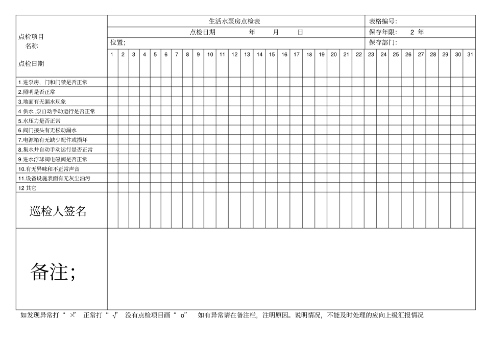 生活水泵房巡检表_第1页