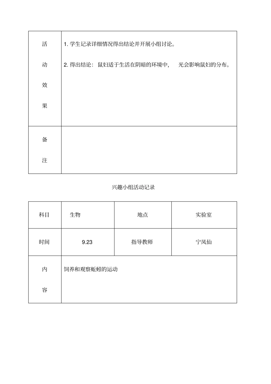 生物兴趣小组活动记录_第3页