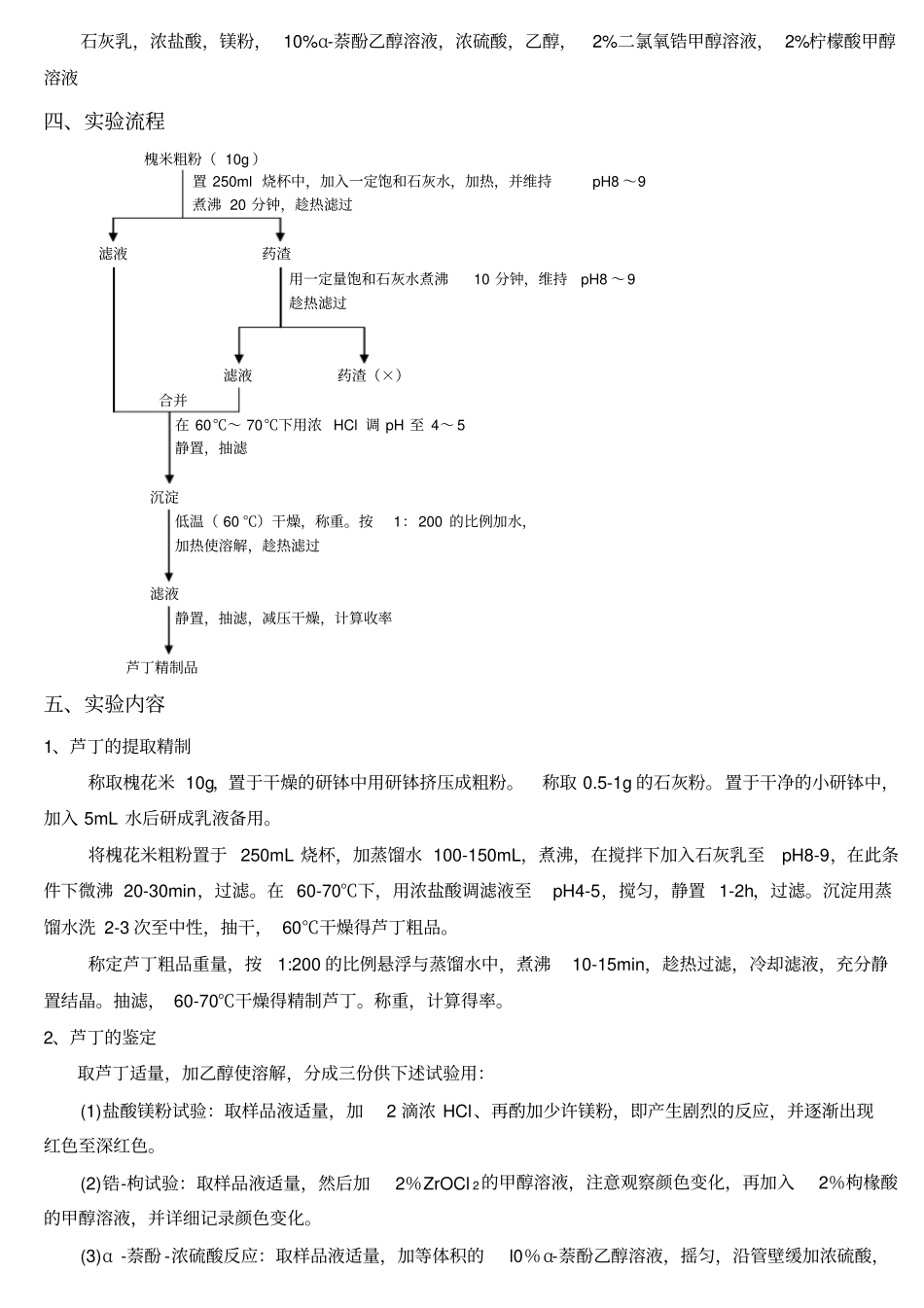 生物制药试验讲义_第3页