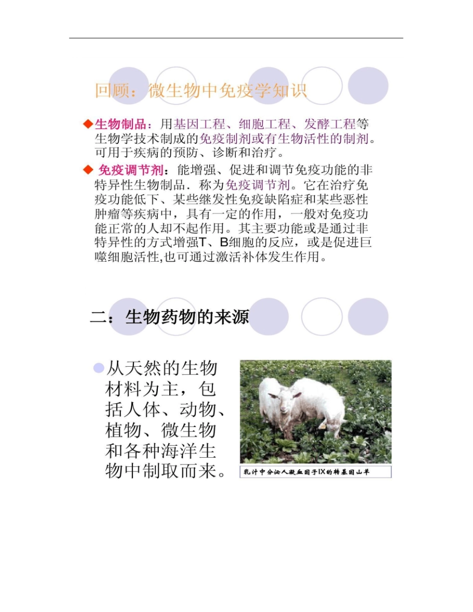 生物制药基础理论、国内外产业现状及学科前沿概述_百度概要_第3页