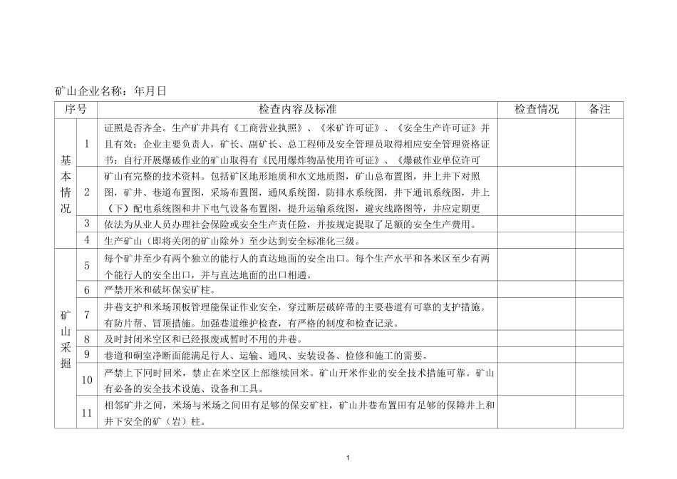 四川省非煤矿山安全生产大检查表(地下矿山)_第1页