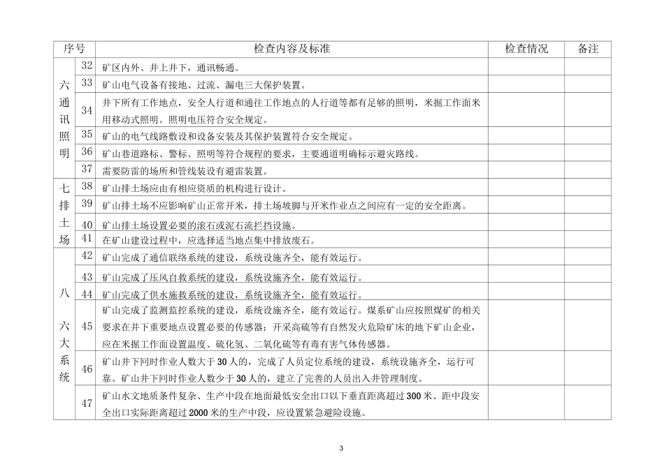 四川省非煤矿山安全生产大检查表(地下矿山)_第3页