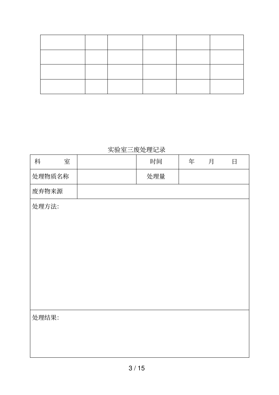 生物安全与内审记录表格_第3页
