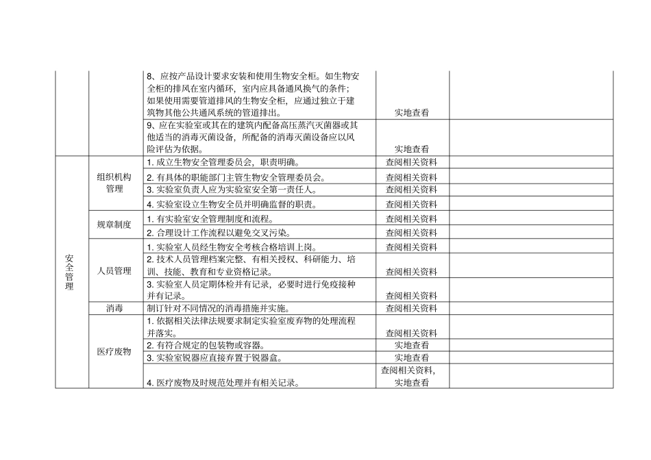 生物安全检查表_第3页
