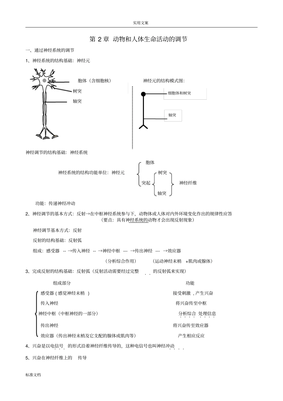 生物必修三知识网络较全_第2页