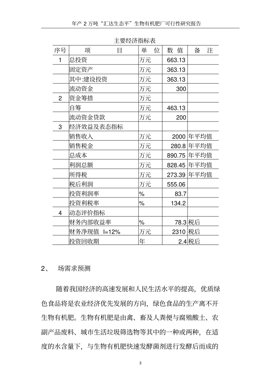 生物有机肥厂可行性研究报告_第3页
