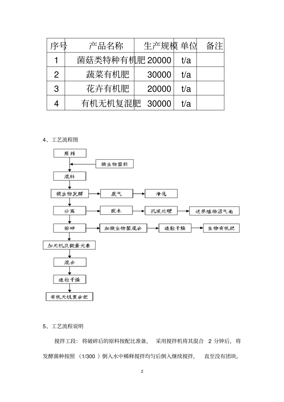 生物有机肥项目生产工艺介绍_第2页