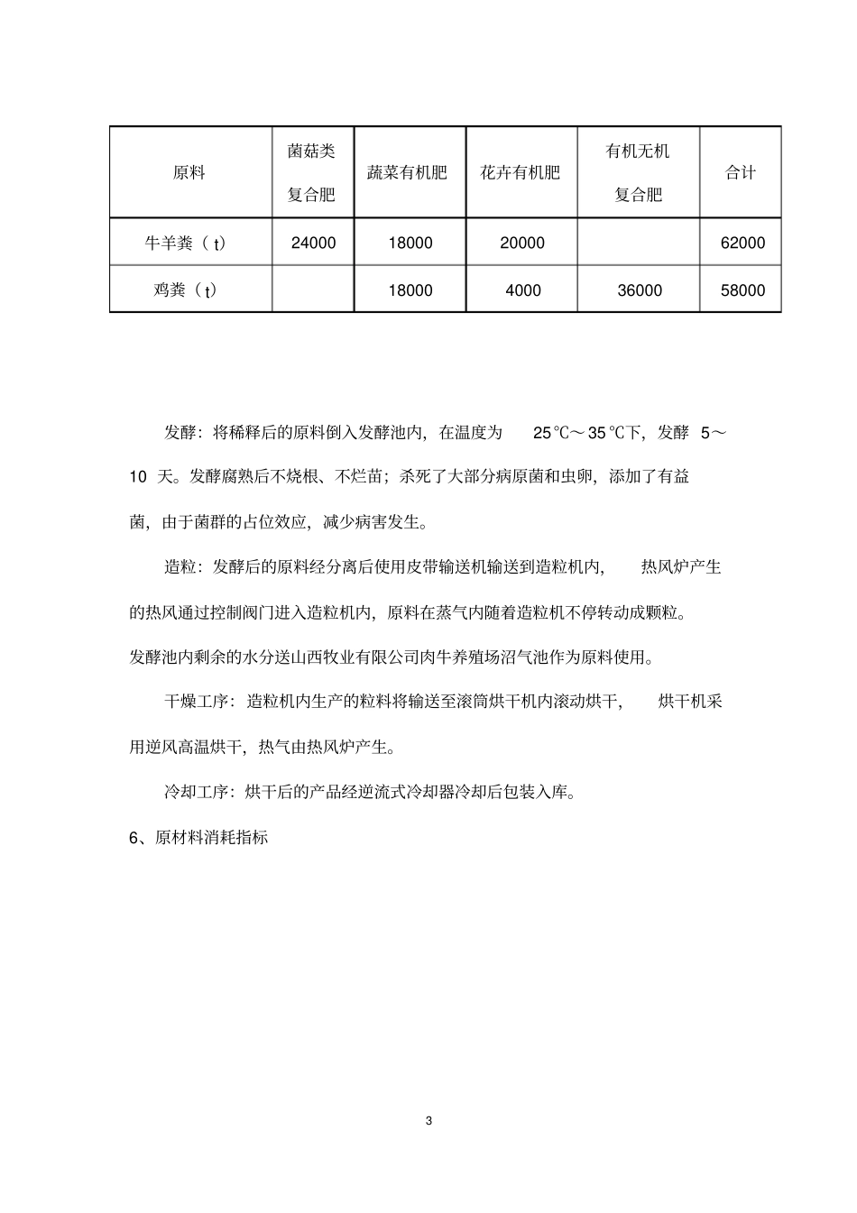 生物有机肥项目生产工艺介绍_第3页