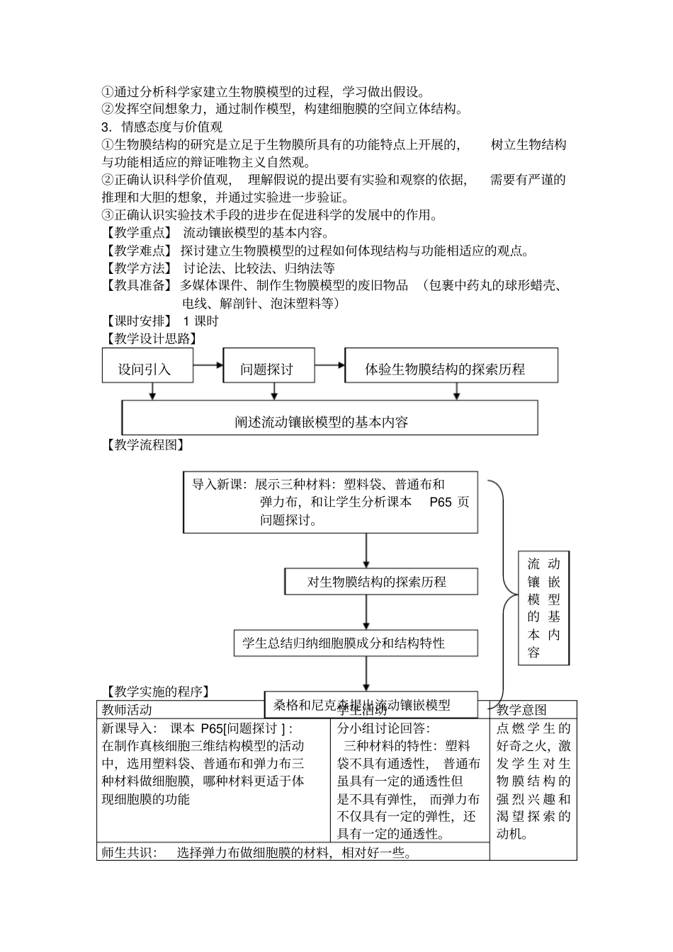 生物膜的流动镶嵌模型教学设计获级一等奖剖析_第2页