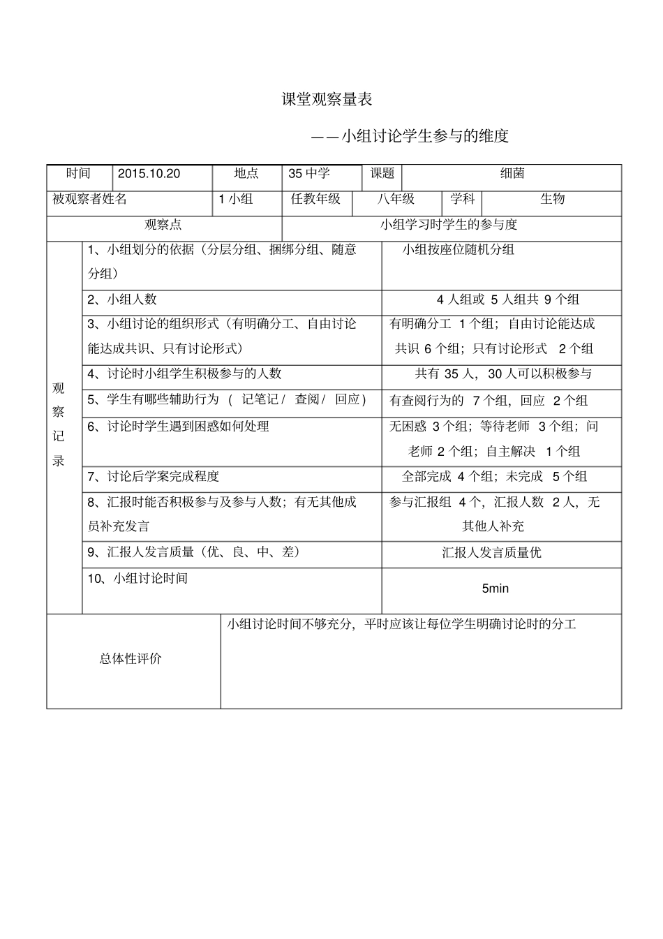 生物课堂观察量表_第2页
