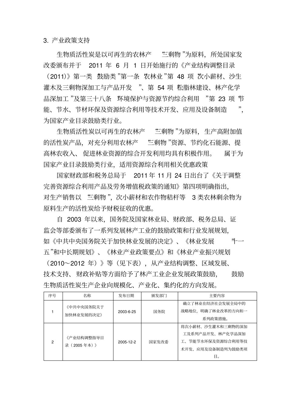 生物质活性炭生产项目技术简介_第3页