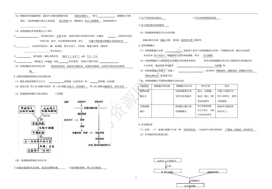 生物选修3专题1基因工程知识点复习学案_第3页