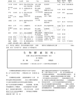 生物酵素饲料