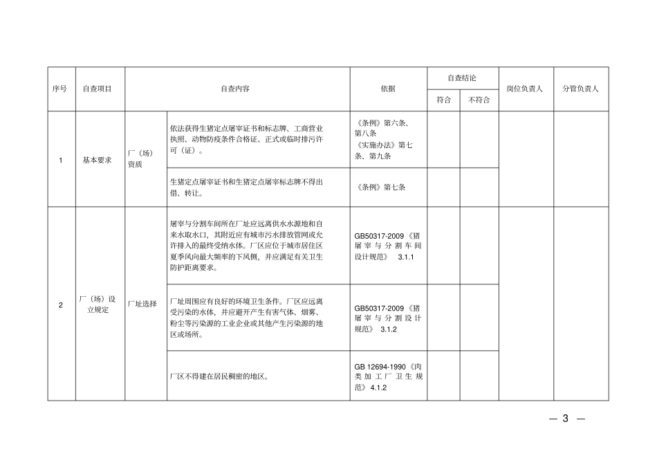 生猪定点屠宰企业自查表讲解_第3页