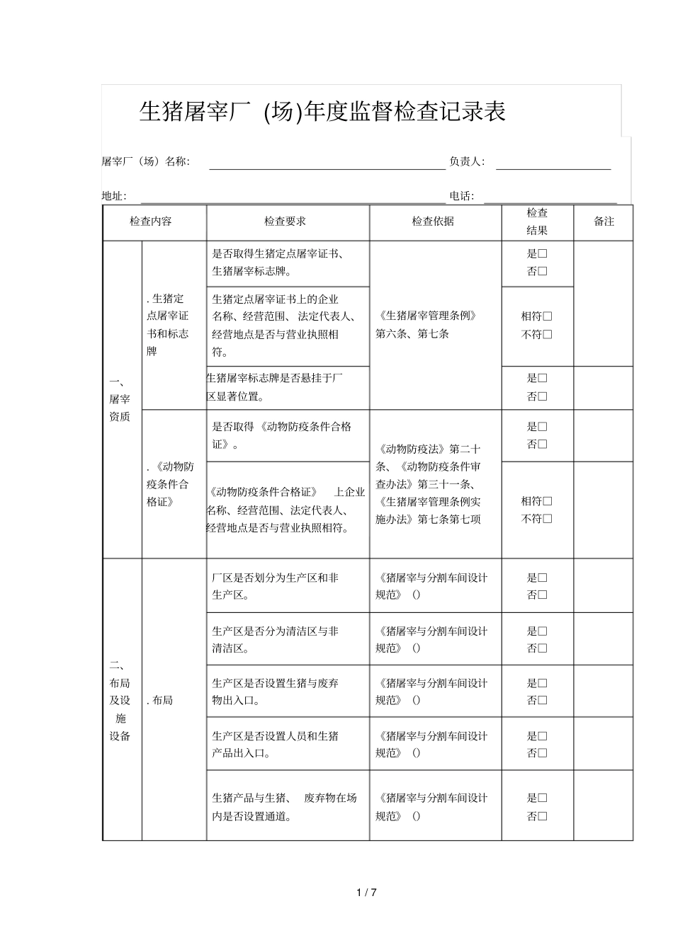 生猪屠宰厂场年监督检查记录表_第1页