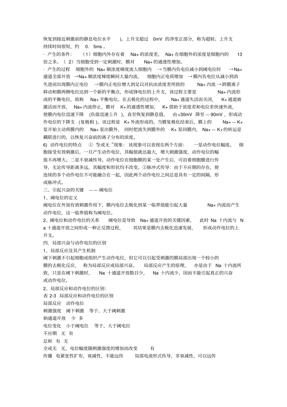 生理学复习精华_第3页