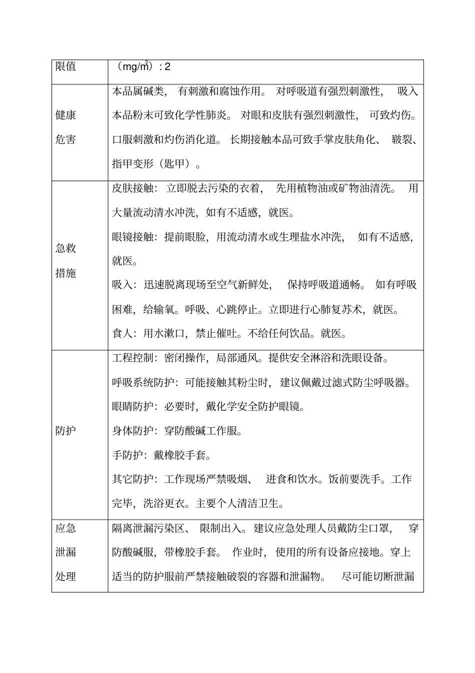 生石灰MSDS_第2页
