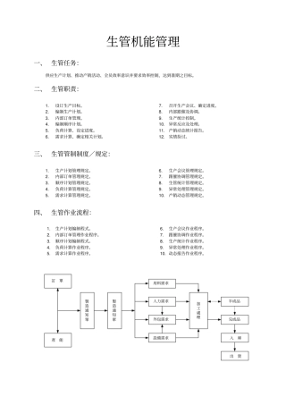 生管机能管理