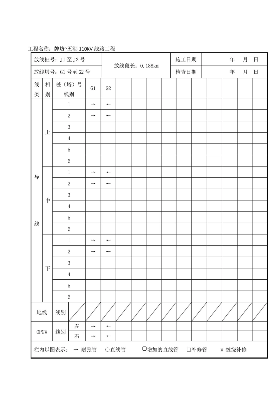 表B.0.12 导线、地线(含OPGW)展放施工检查评级记录表_第1页