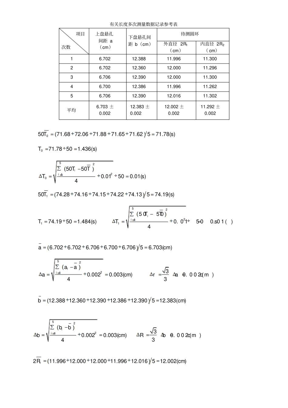 用三线摆法测定物体的转动惯量的示范报告_第2页