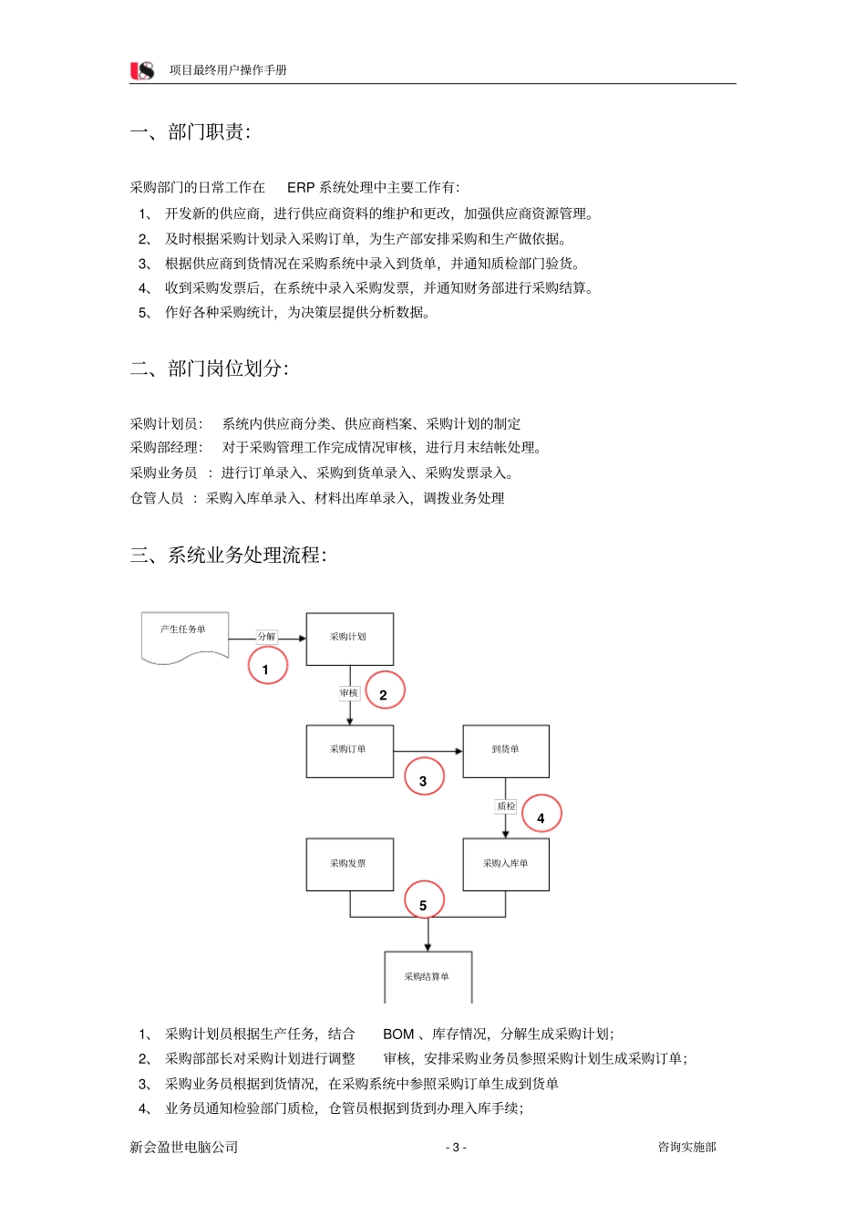 用友ERP操作手册_采购部_第3页