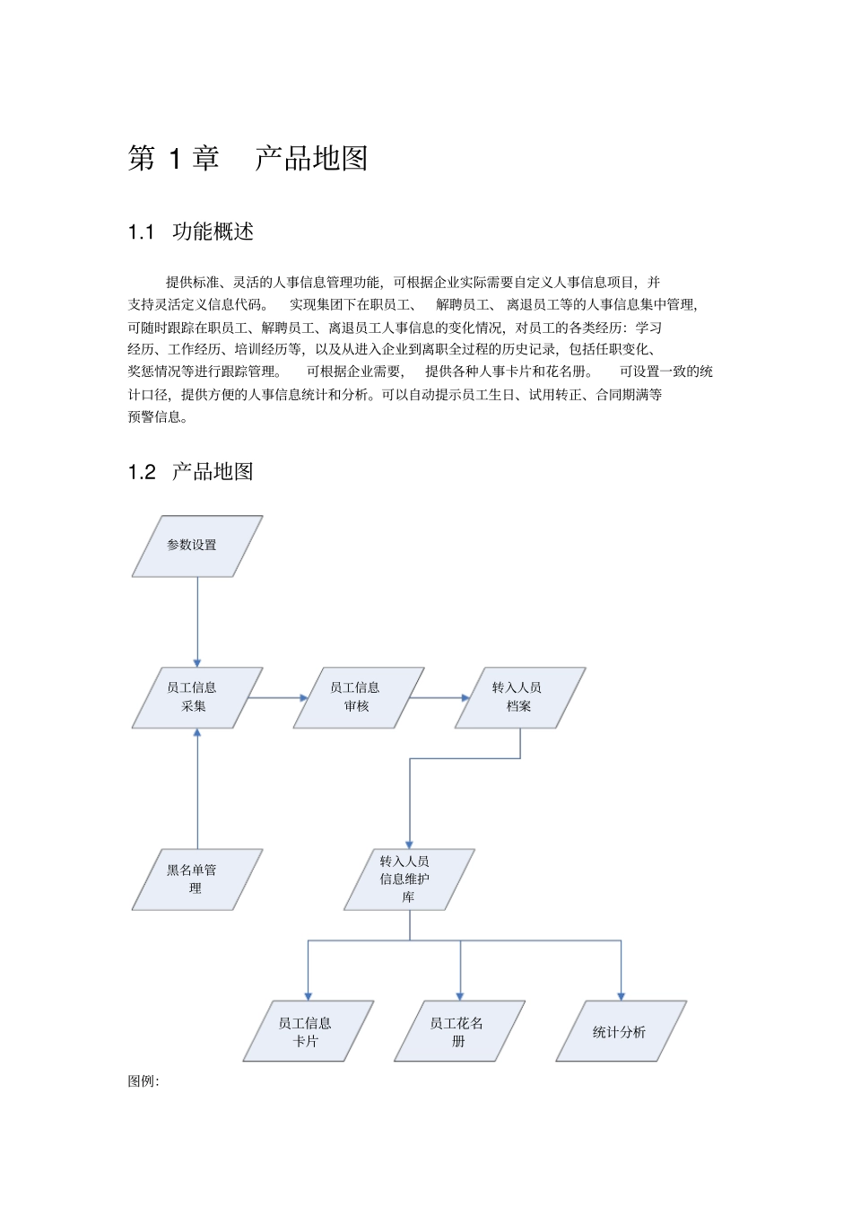 用友e-HR系统操作手册-人员信息管理_第3页