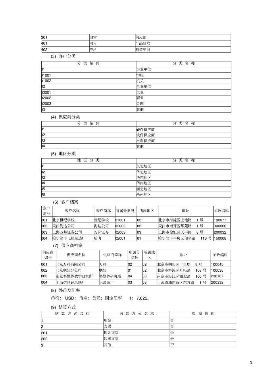 用友财务业务一体化账表部分练习题2_第3页
