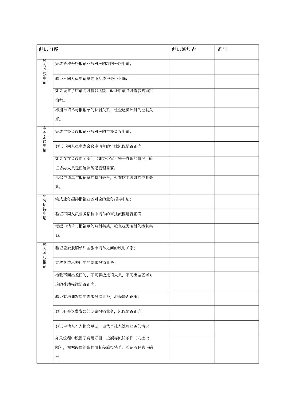 用户测试报告_第2页